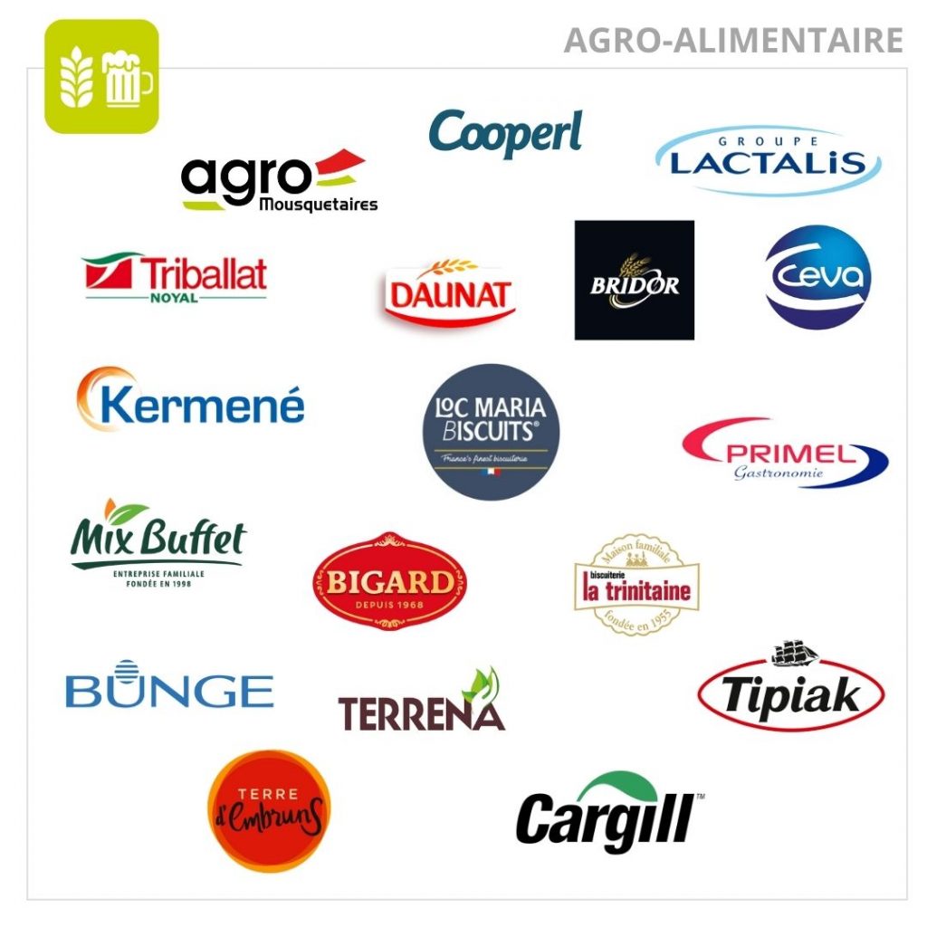 Références clients d'Actemium Rennes pour le secteur agroalimentaire