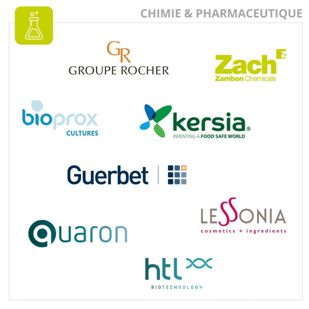 Références clients d'Actemium Rennes pour le secteur chimie & pharmaceutique