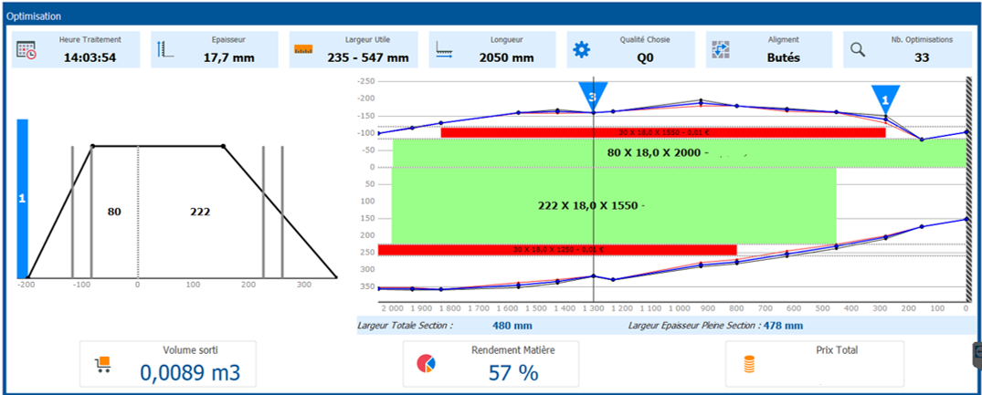 Interface informatique d'optimisation découpe 